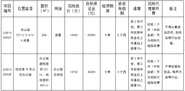 管家婆期期四肖四码中特管家