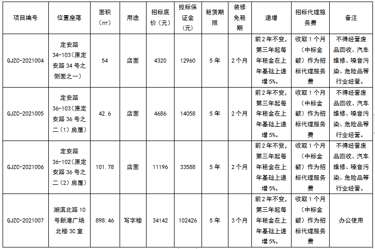 管家婆期期四肖四码中特管家