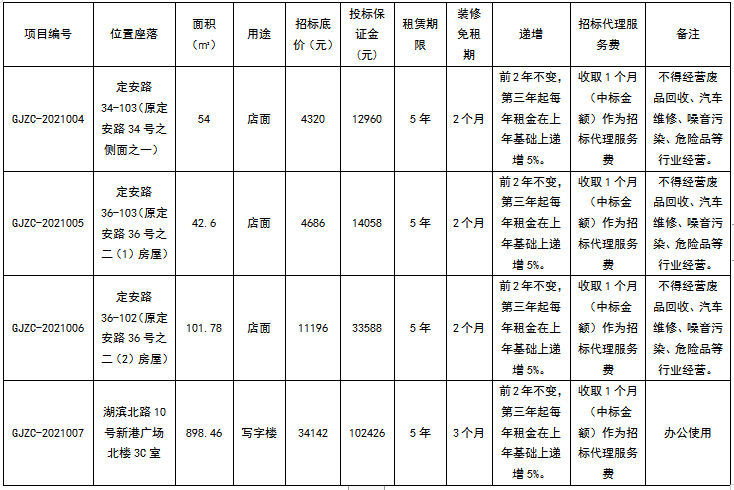 管家婆期期四肖四码中特管家