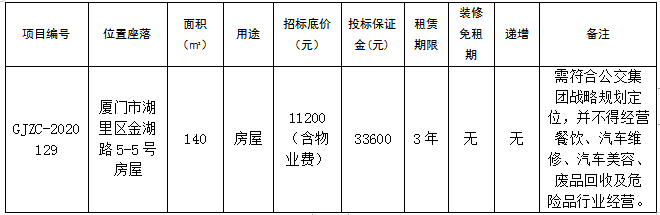 管家婆期期四肖四码中特管家