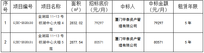 管家婆期期四肖四码中特管家