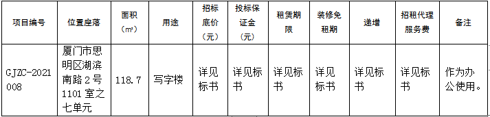 管家婆期期四肖四码中特管家