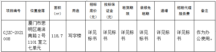 管家婆期期四肖四码中特管家