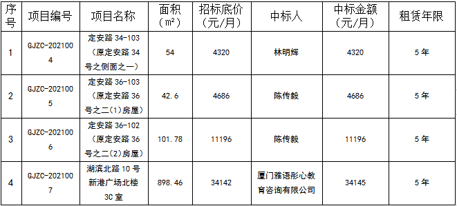 管家婆期期四肖四码中特管家