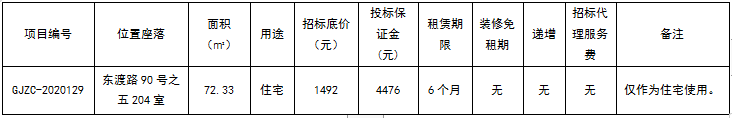 管家婆期期四肖四码中特管家