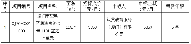 管家婆期期四肖四码中特管家