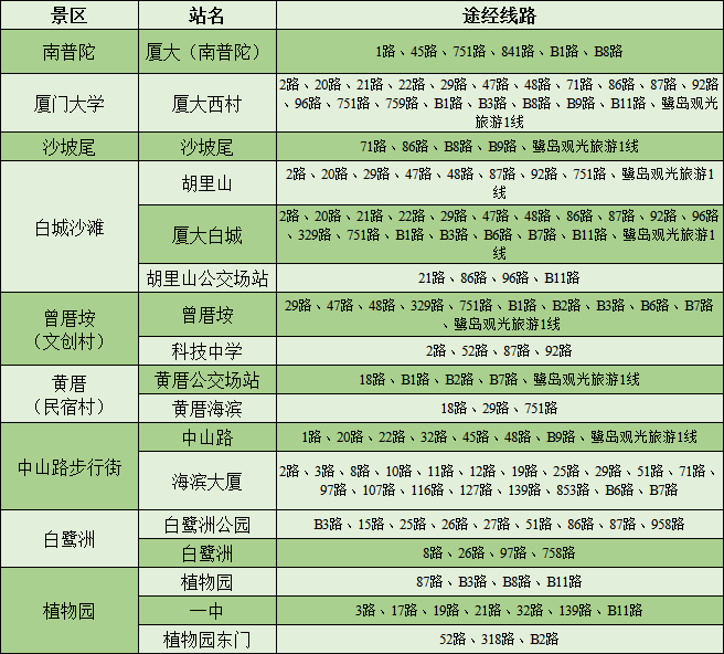 管家婆期期四肖四码中特管家