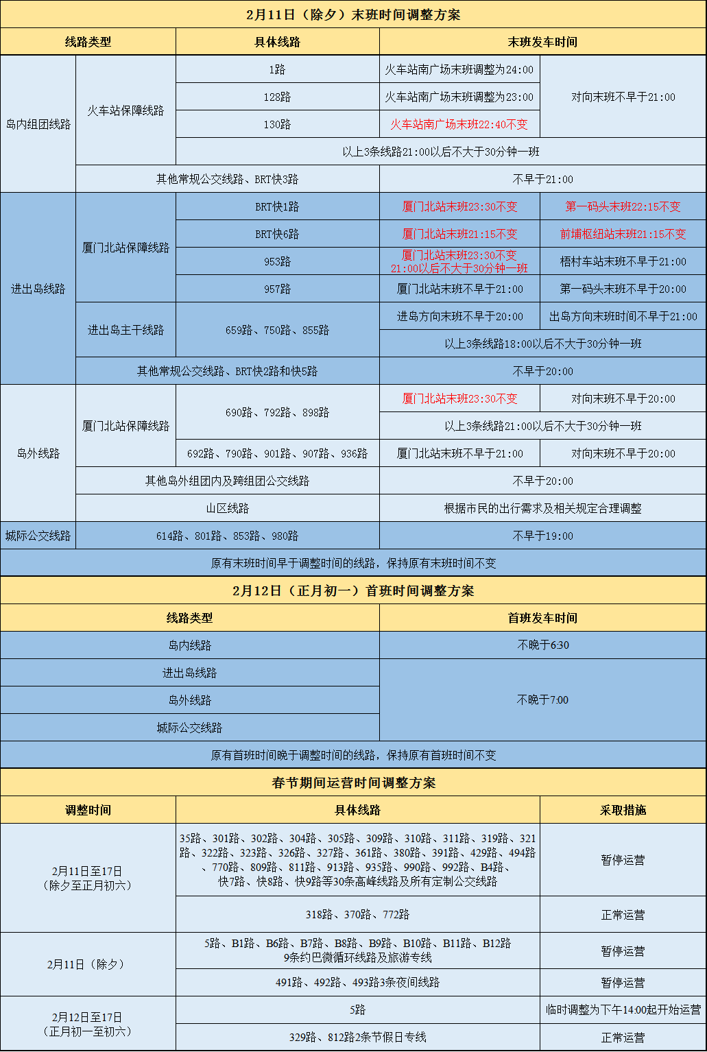 管家婆期期四肖四码中特管家