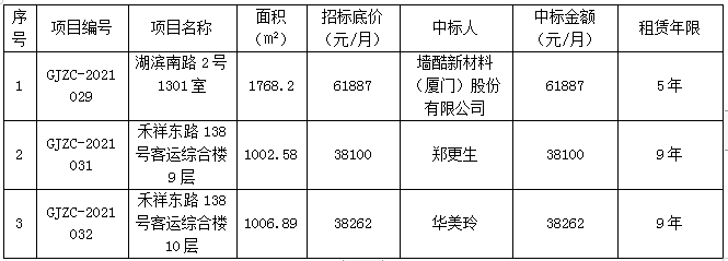 管家婆期期四肖四码中特管家