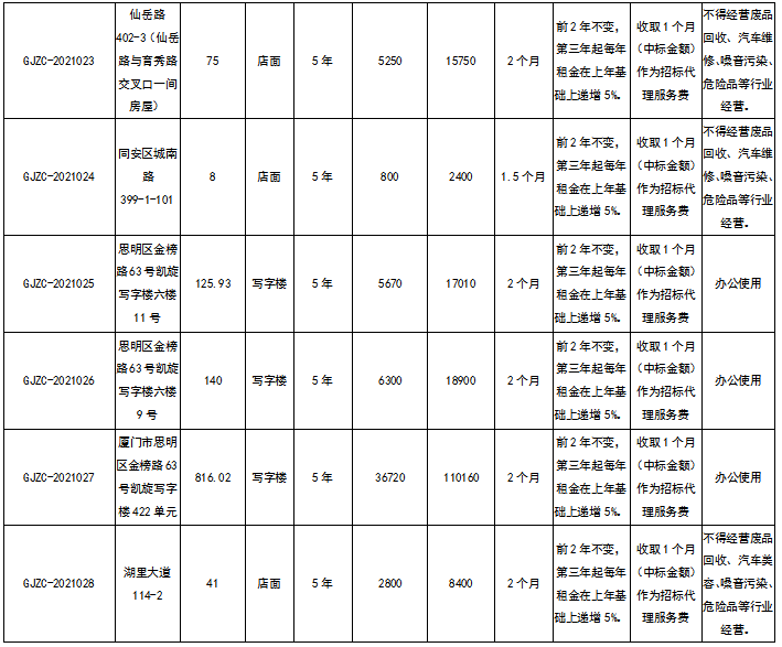 管家婆期期四肖四码中特管家