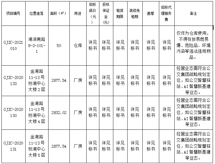 管家婆期期四肖四码中特管家