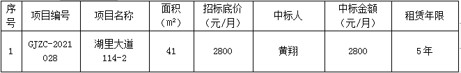 管家婆期期四肖四码中特管家