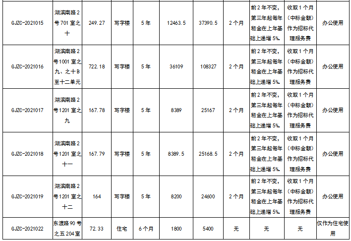 管家婆期期四肖四码中特管家