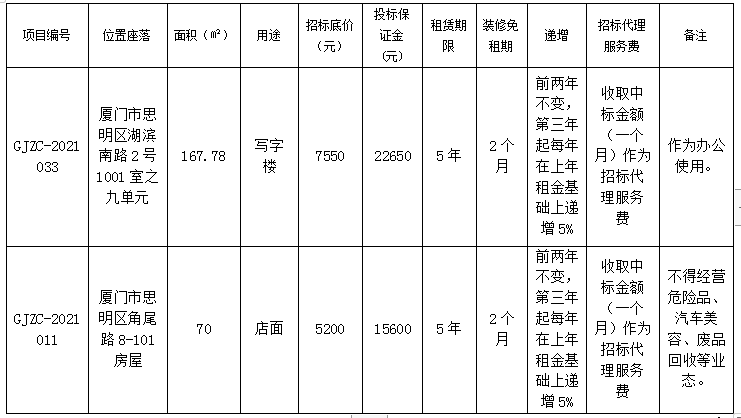 管家婆期期四肖四码中特管家