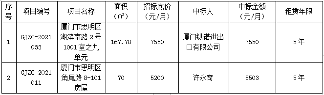 管家婆期期四肖四码中特管家