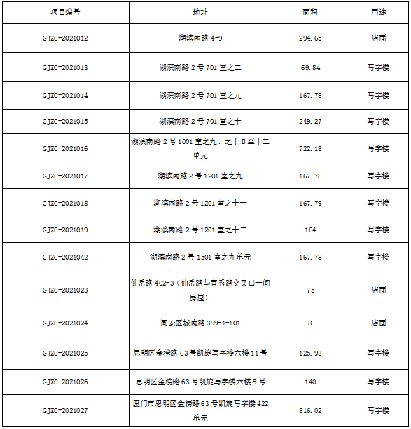 管家婆期期四肖四码中特管家