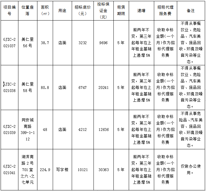 管家婆期期四肖四码中特管家