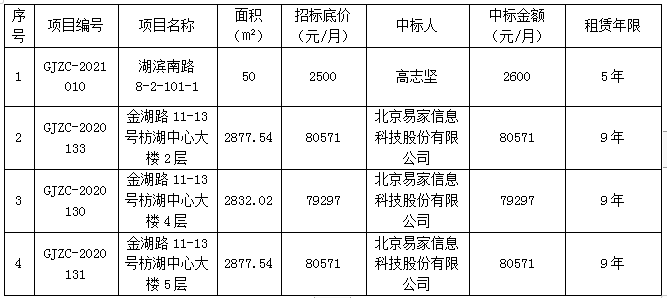 管家婆期期四肖四码中特管家