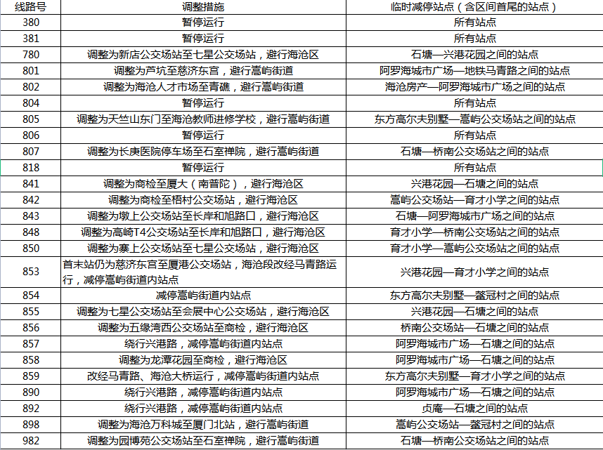 管家婆期期四肖四码中特管家