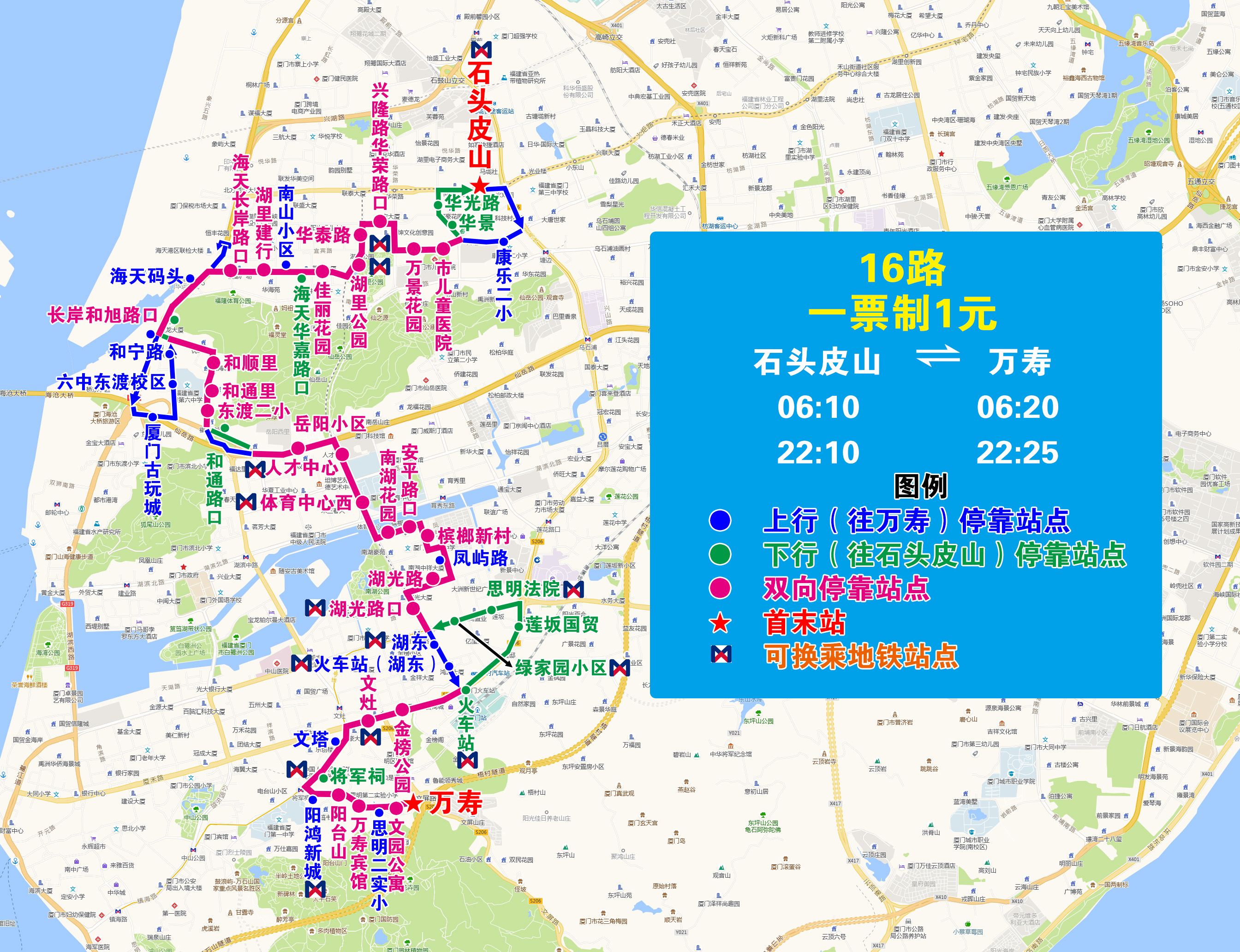 16（双向和通路）.jpg