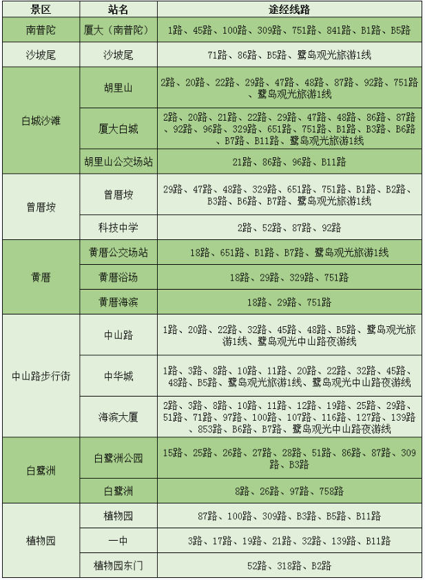 管家婆期期四肖四码中特管家