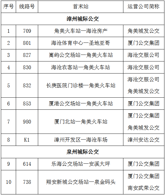 管家婆期期四肖四码中特管家