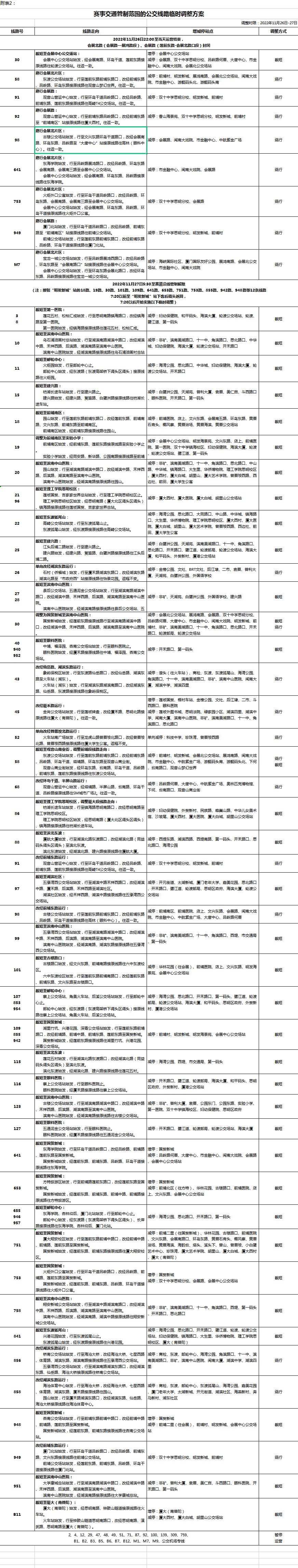 管家婆期期四肖四码中特管家