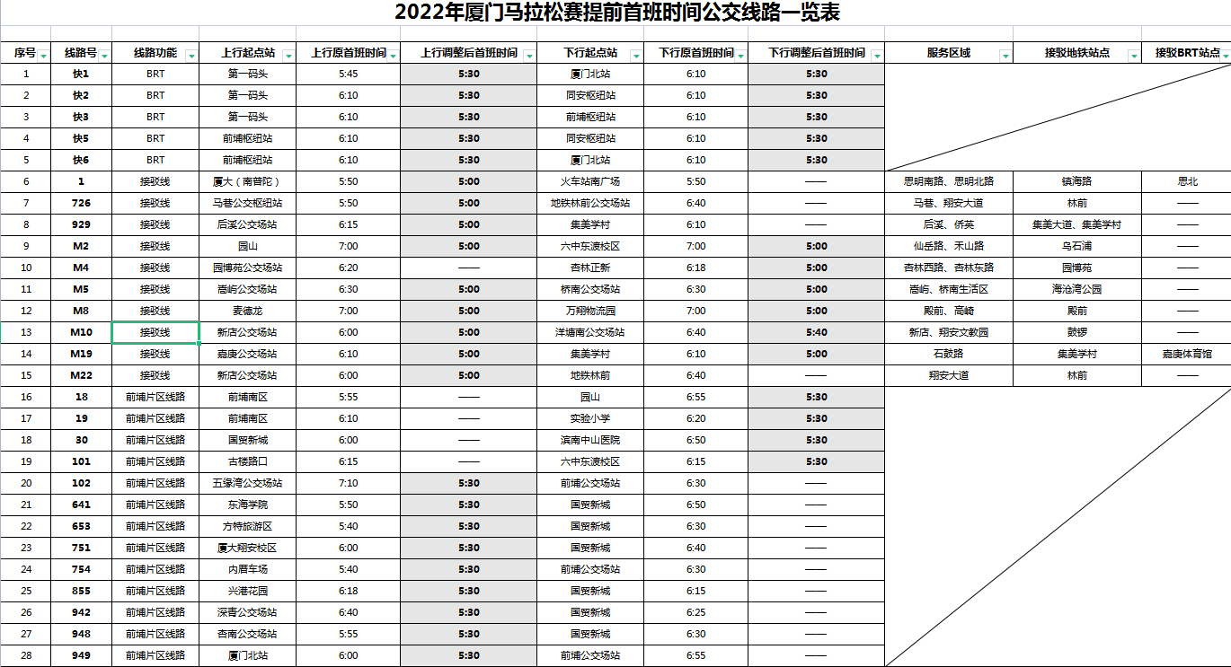 管家婆期期四肖四码中特管家