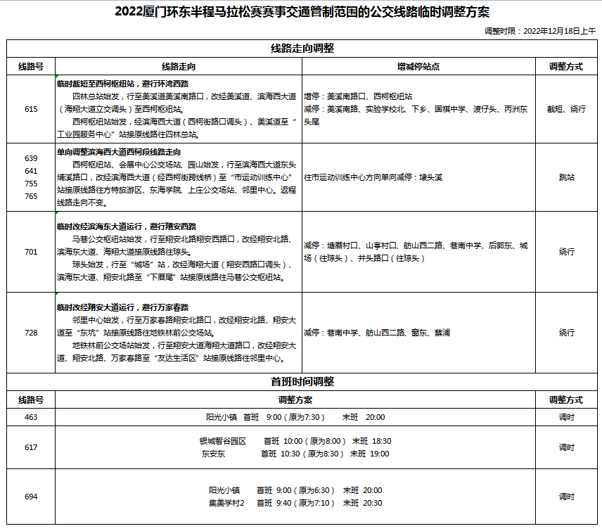 管家婆期期四肖四码中特管家