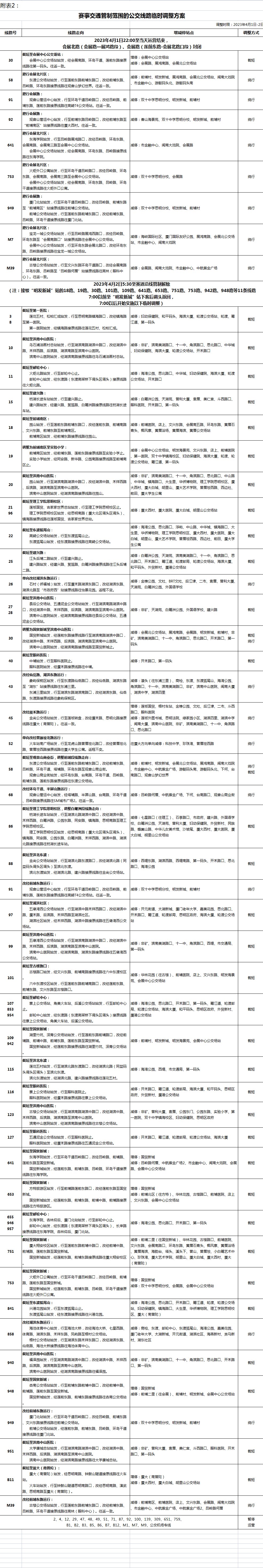 管家婆期期四肖四码中特管家