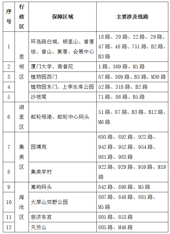 管家婆期期四肖四码中特管家