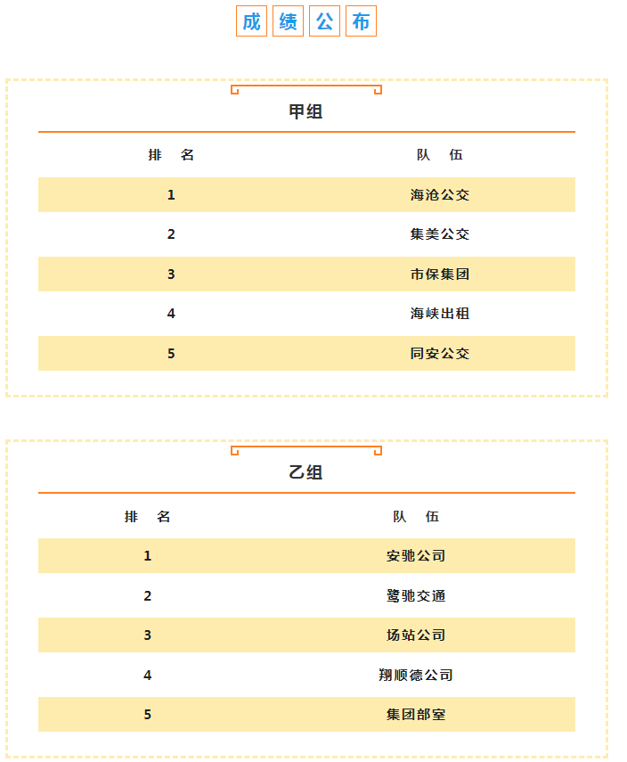 管家婆期期四肖四码中特管家