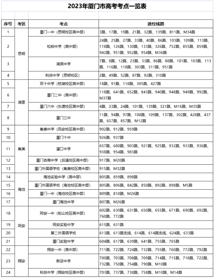 管家婆期期四肖四码中特管家