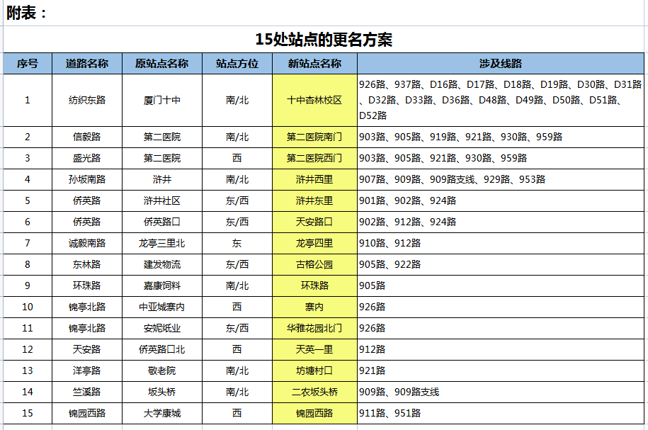 管家婆期期四肖四码中特管家