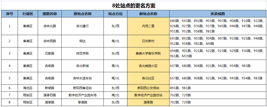 管家婆期期四肖四码中特管家