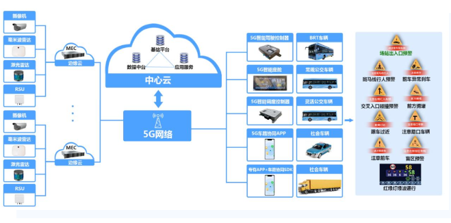 管家婆期期四肖四码中特管家