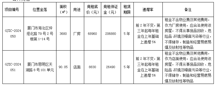 管家婆期期四肖四码中特管家