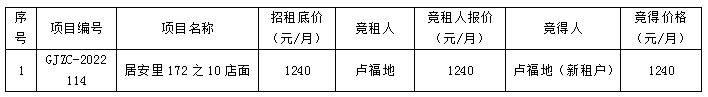 管家婆期期四肖四码中特管家