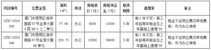 管家婆期期四肖四码中特管家