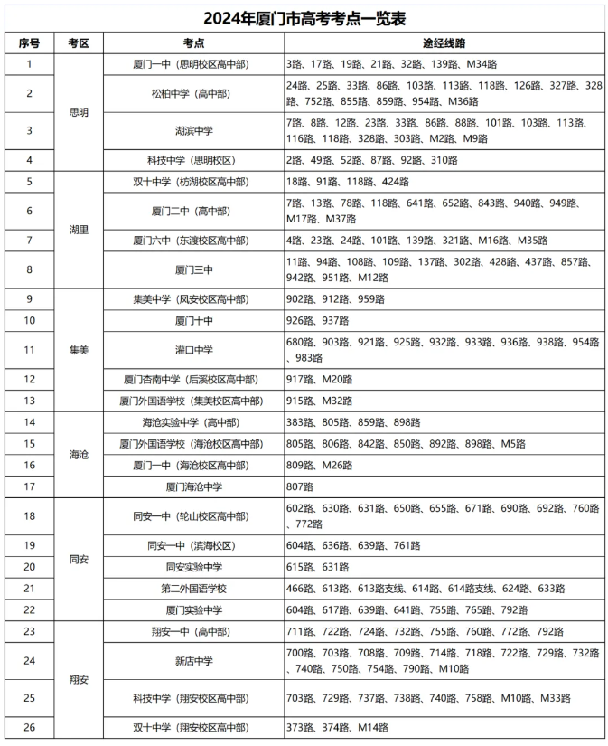 管家婆期期四肖四码中特管家