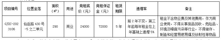 管家婆期期四肖四码中特管家