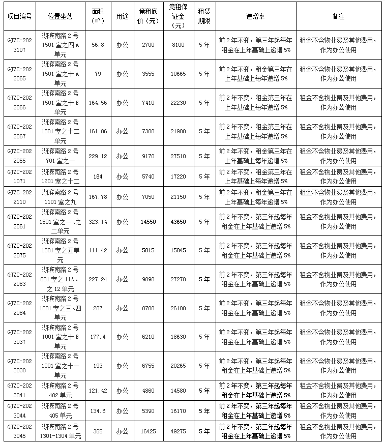 管家婆期期四肖四码中特管家