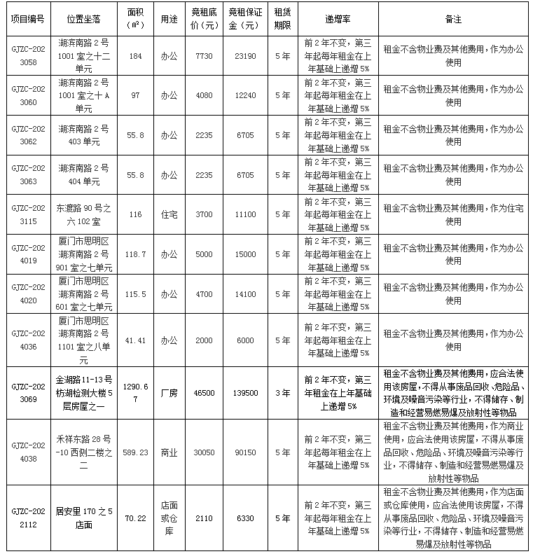 管家婆期期四肖四码中特管家