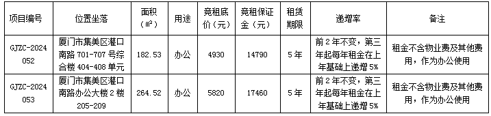 管家婆期期四肖四码中特管家