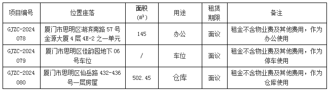 管家婆期期四肖四码中特管家