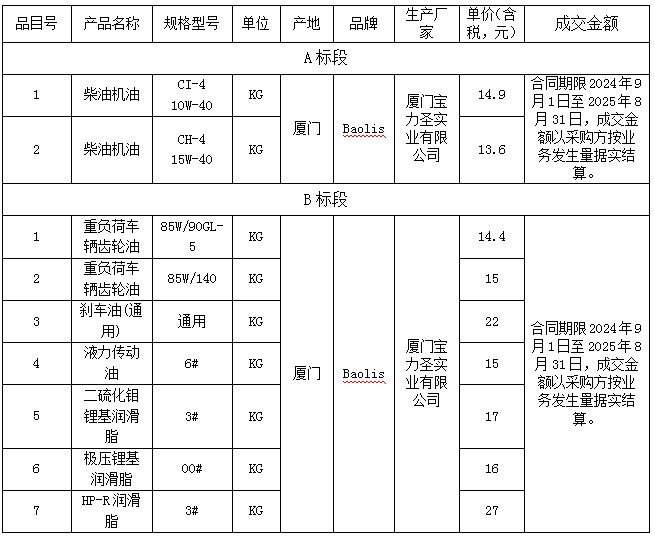 管家婆期期四肖四码中特管家