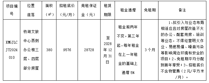 管家婆期期四肖四码中特管家