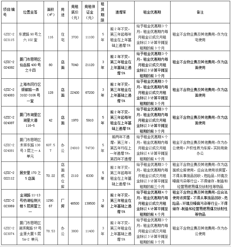 管家婆期期四肖四码中特管家