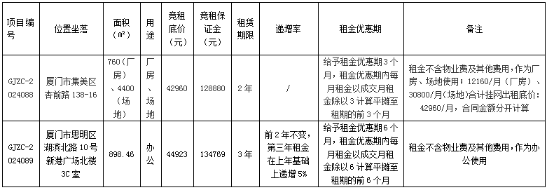 管家婆期期四肖四码中特管家