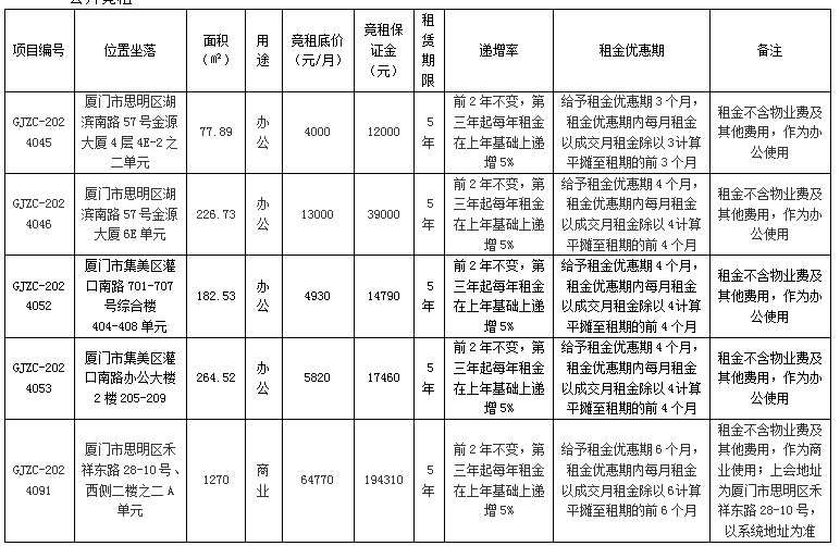 管家婆期期四肖四码中特管家